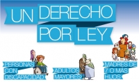 Reclamo para que el Ministerio de Desarrollo Social de la Naci&oacute;n restituya las pensiones a personas con discapacidad